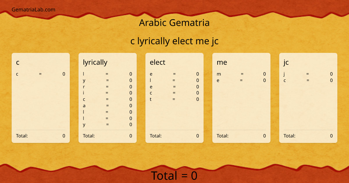 c lyrically elect me jc in arabic Gematria